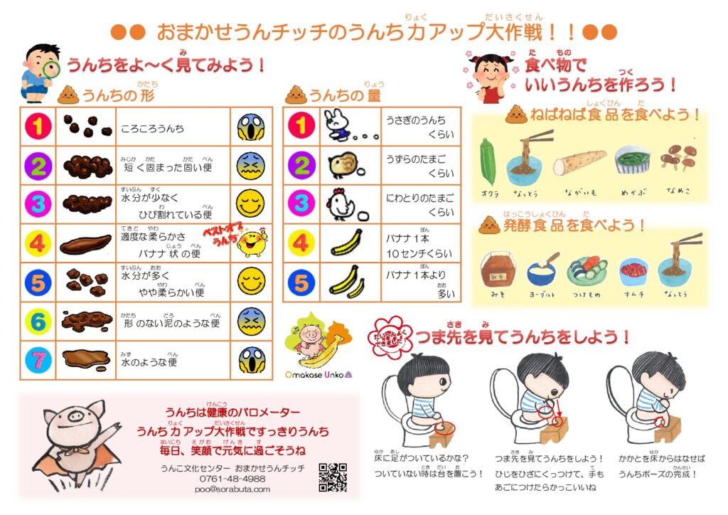 便育のすすめ
