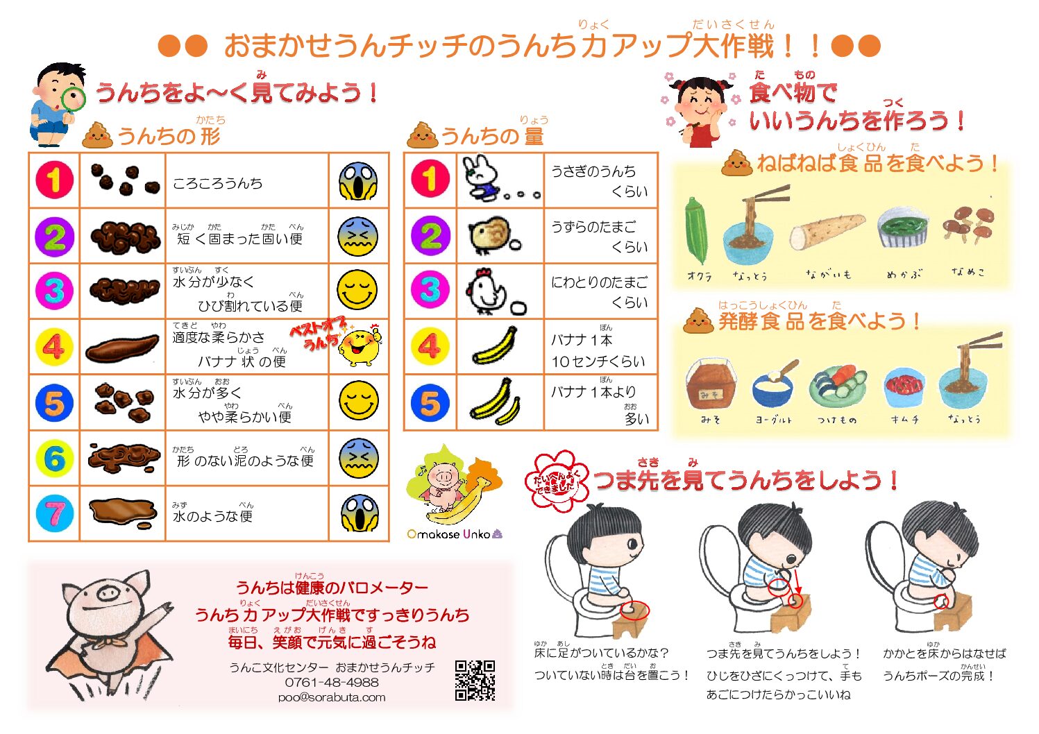 便育のすすめ
